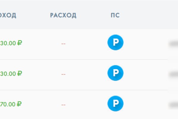 Кракен тор маркет пв