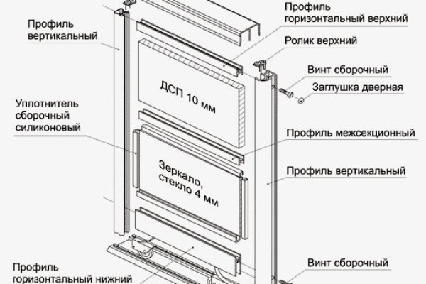 Кракен сайт как выглядит