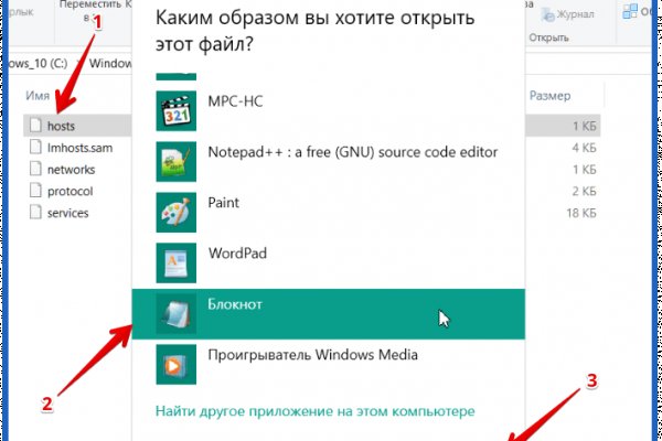 Кракен даркнет только через торг