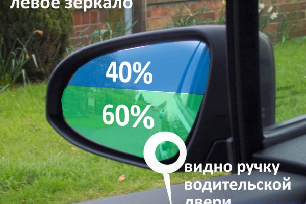 При входе на кракен пишет вы забанены