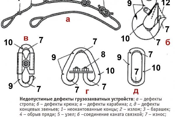 Как попасть на сайт кракен